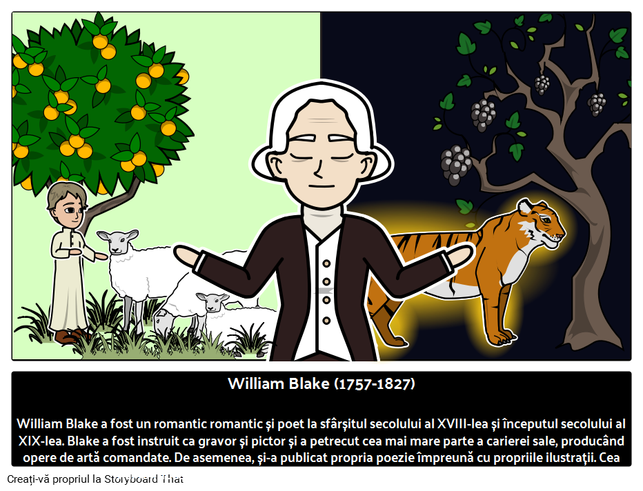 William Blake - Poet 