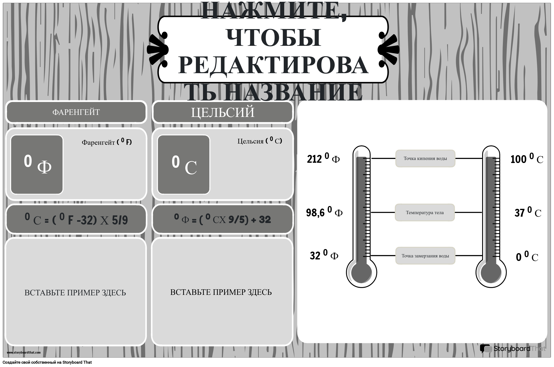Таблица преобразования градусов Фаренгейта и Цельсия на деревянном фоне в ч