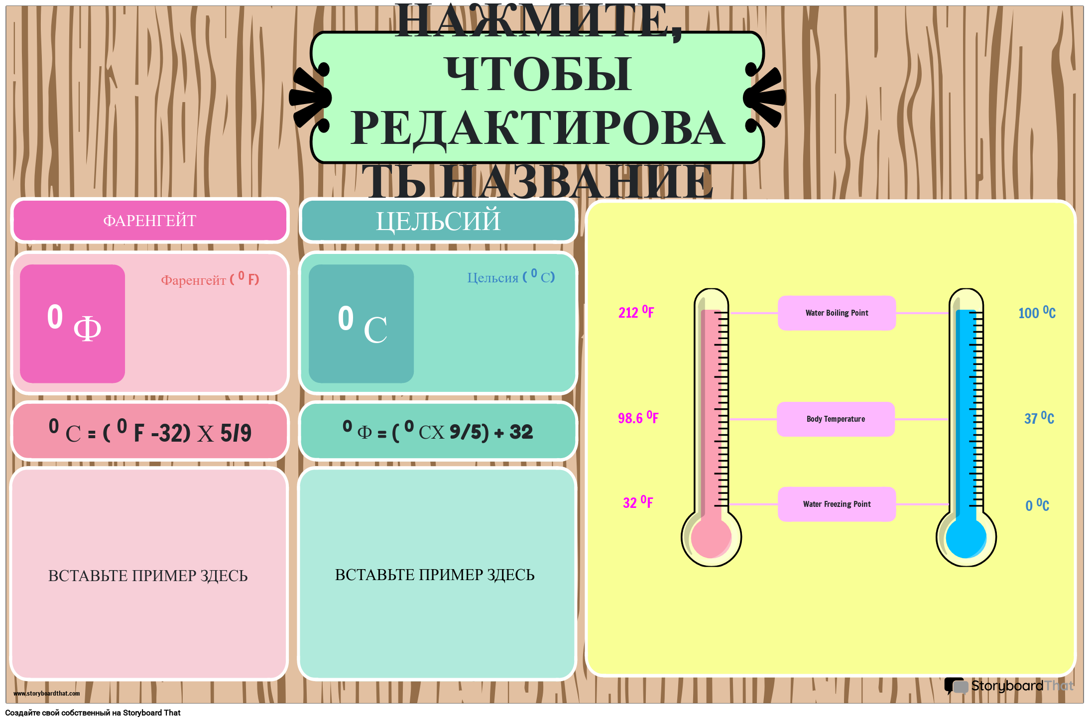 Таблица преобразования градусов Фаренгейта и Цельсия на деревянном фоне