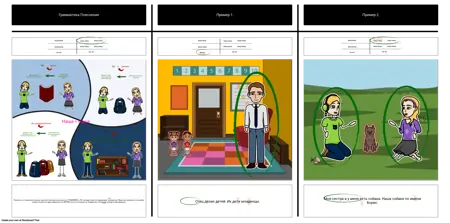 Испанские Притяжательные Прилагательные - Соглашение Шаблон