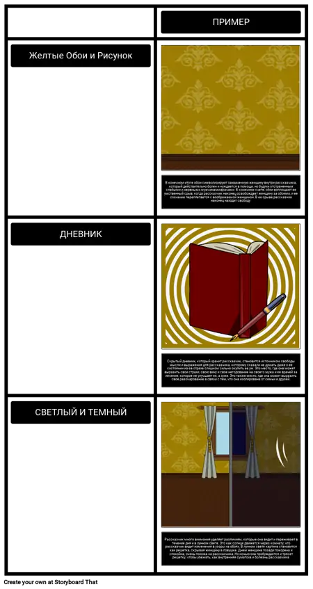 Темы, символы и мотивы в "желтой стене бумаги"