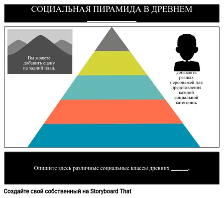 Шаблон Социальной Пирамиды Древних Цивилизаций