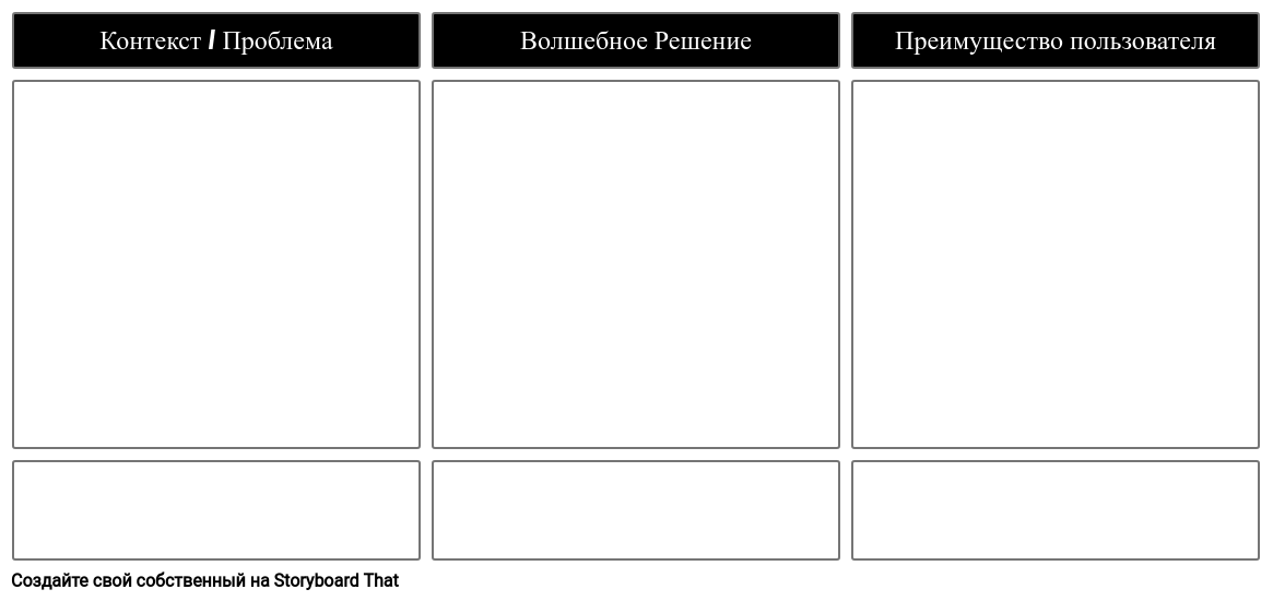 Продукт Решение Преимущество Быстрый Шаблон