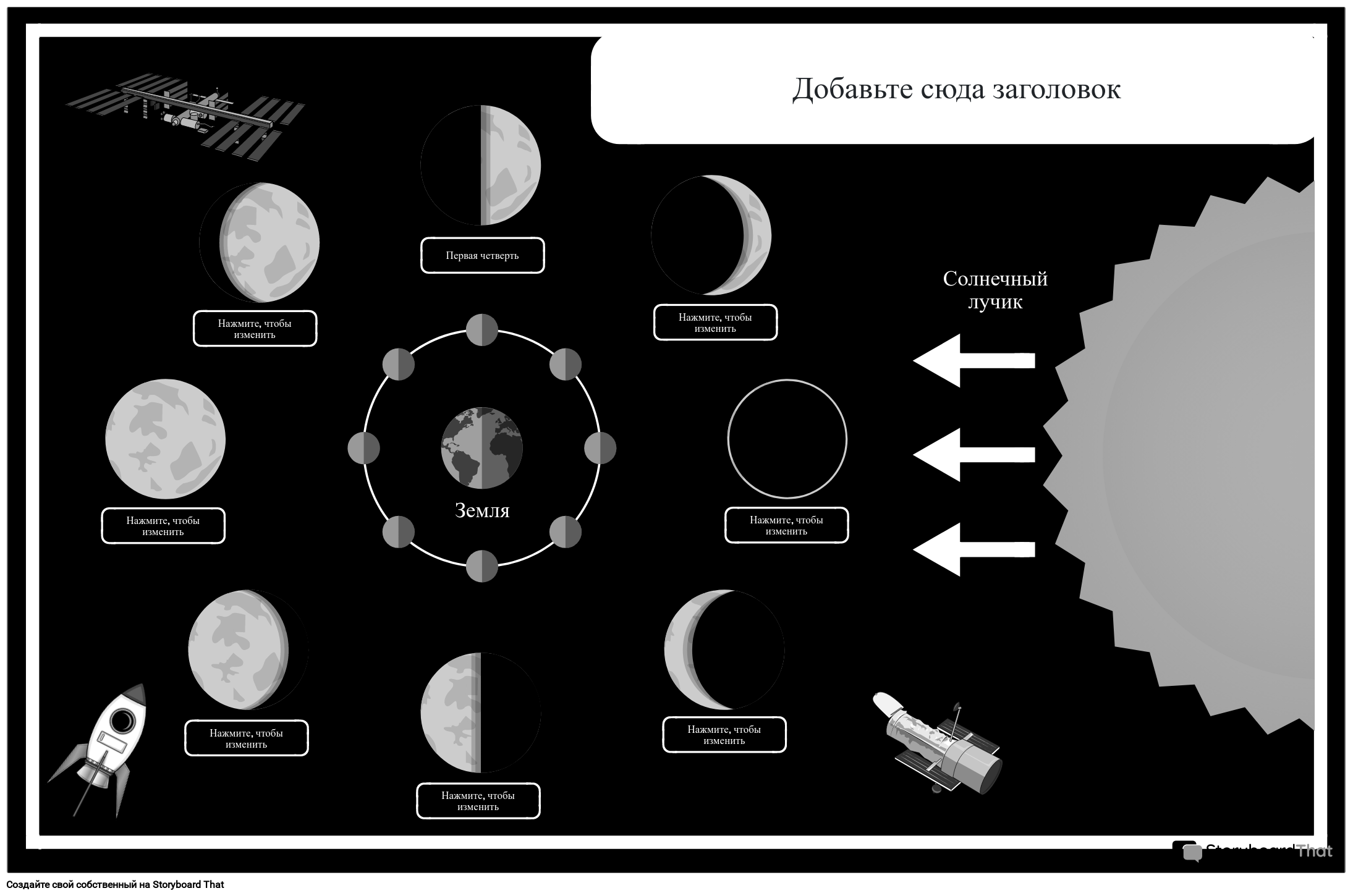 Плакат о Земных и Космических Фазах Луны