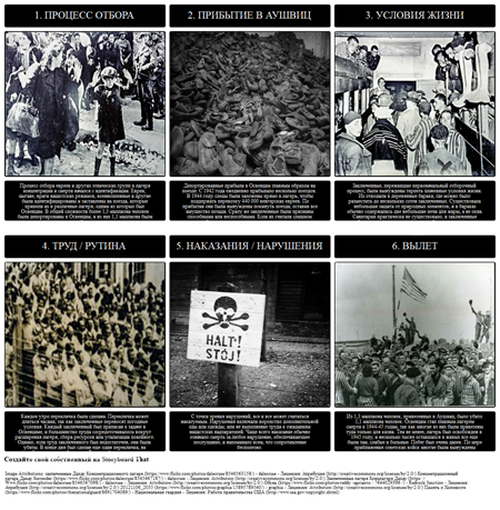 История Холокоста - Жизнь в Освенциме