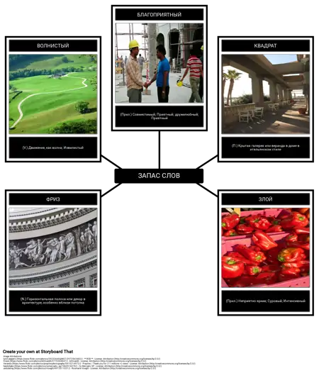 Словарь в "желтой стене бумаги"