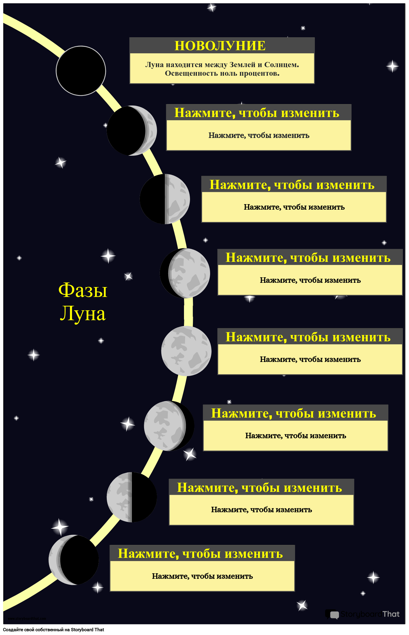 Плакат «Открытие фаз Луны»