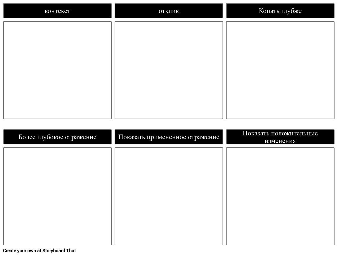Шаблон Трудного Разговора
