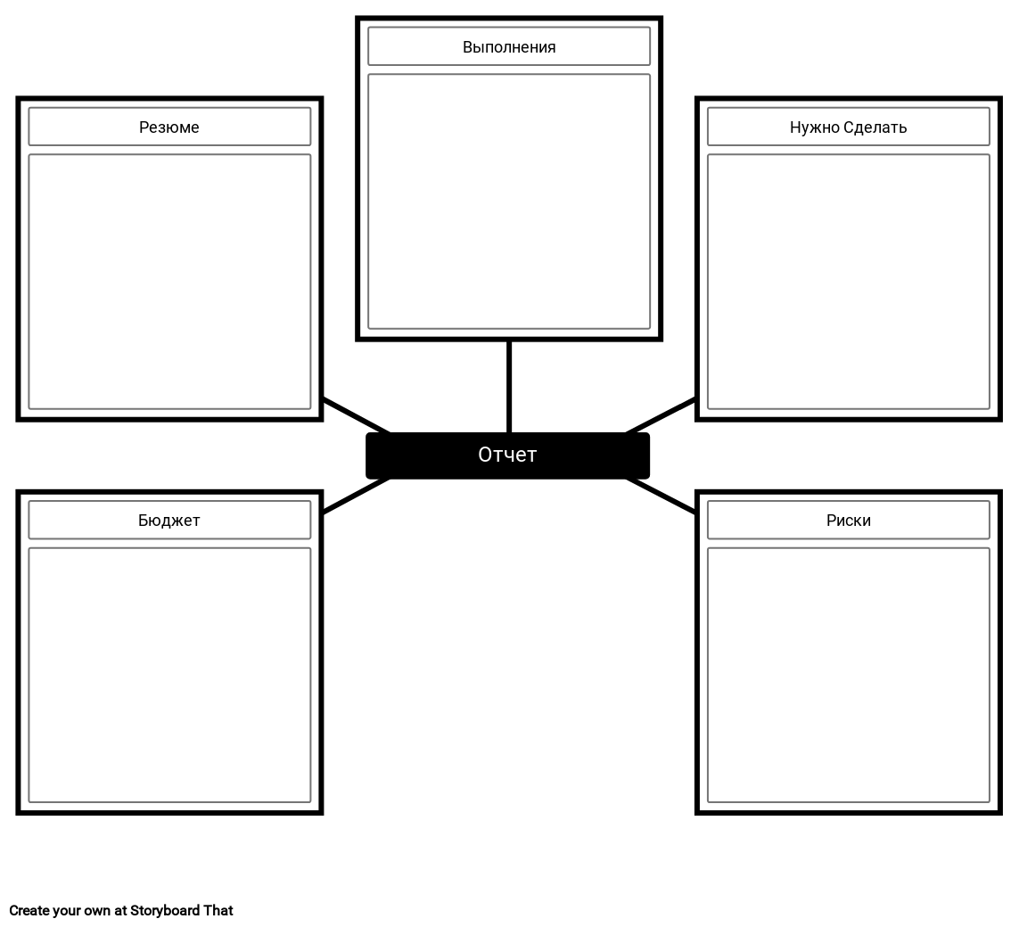 Шаблон Отчета о Состоянии