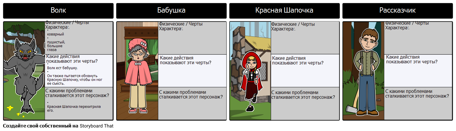 Красная Шапочка и Волк - Character Map