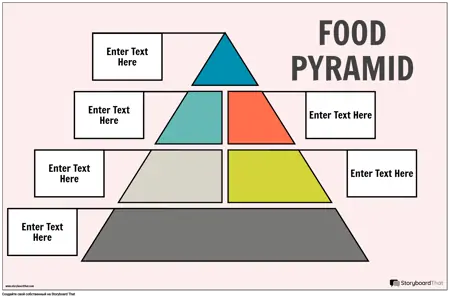 Плакат Пищевой Пирамиды