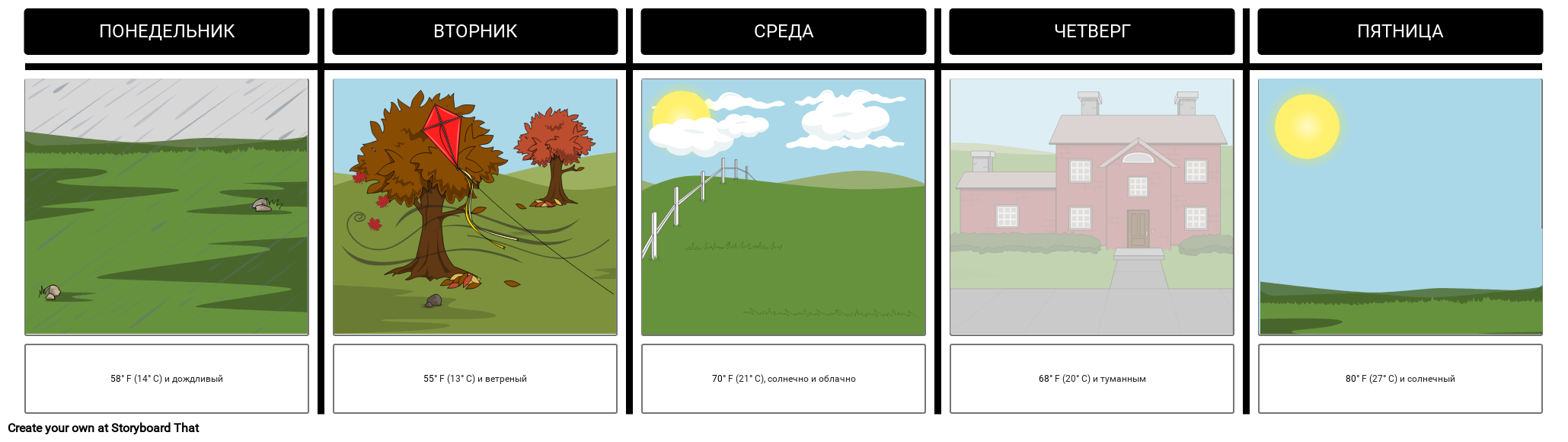 Простой Дневник Погоды