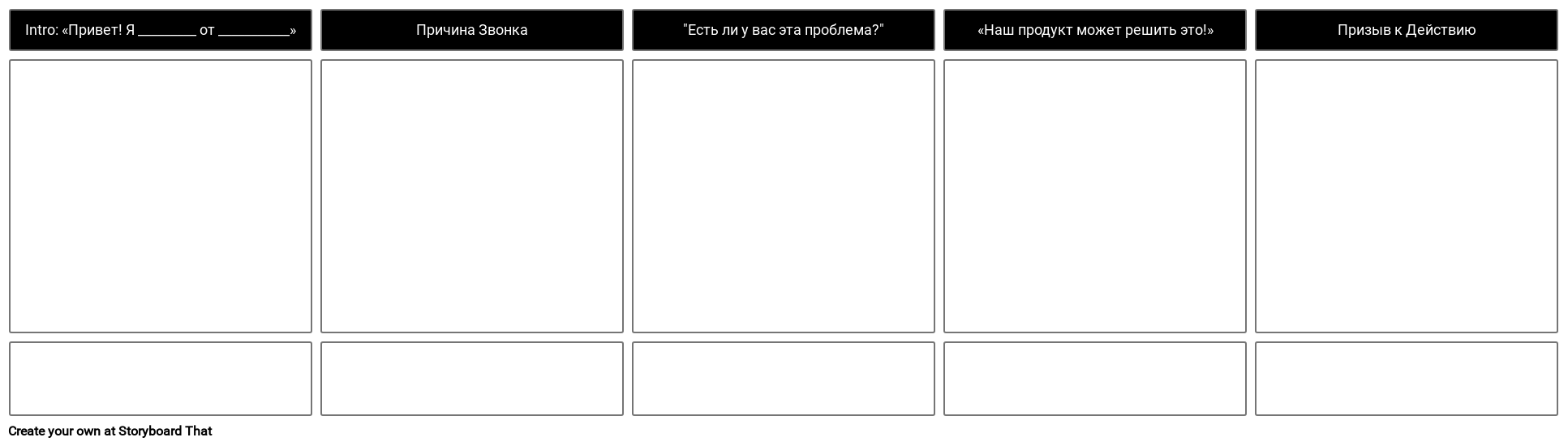 шаблон сценария продаж