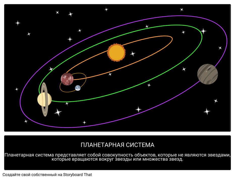 Правила планетарных картин