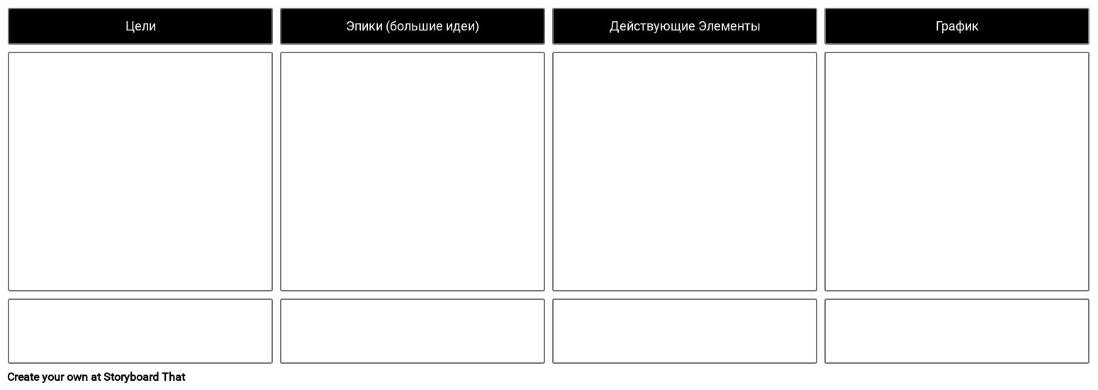 Карта Продуктов