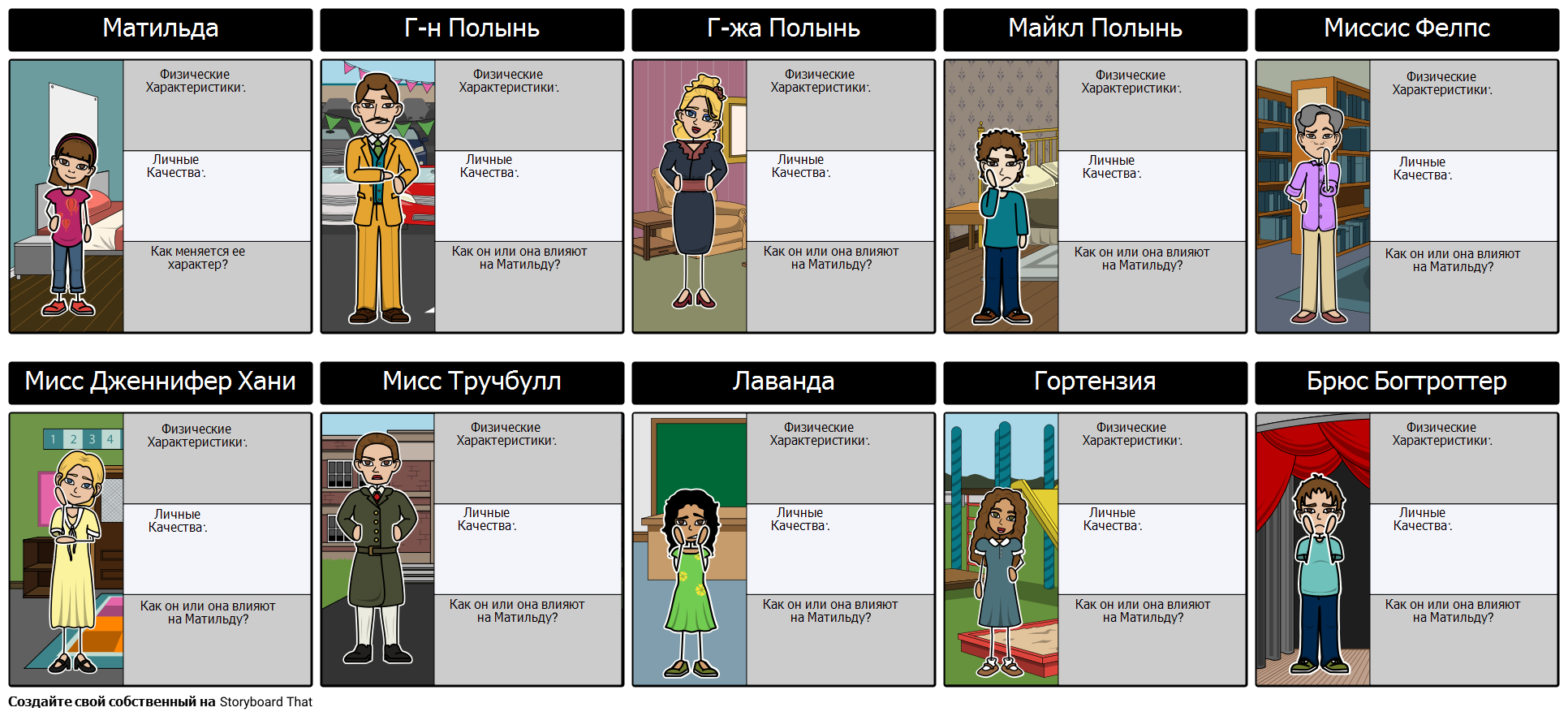  Character Map Storyboard By Ru examples