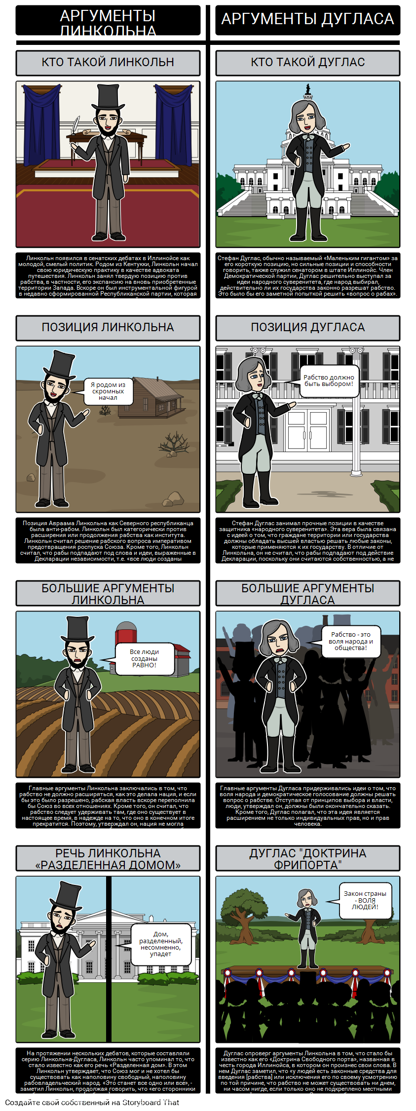 Америка 1850-х годов - Линкольн / Дуглас сенаторского Дебаты 1854