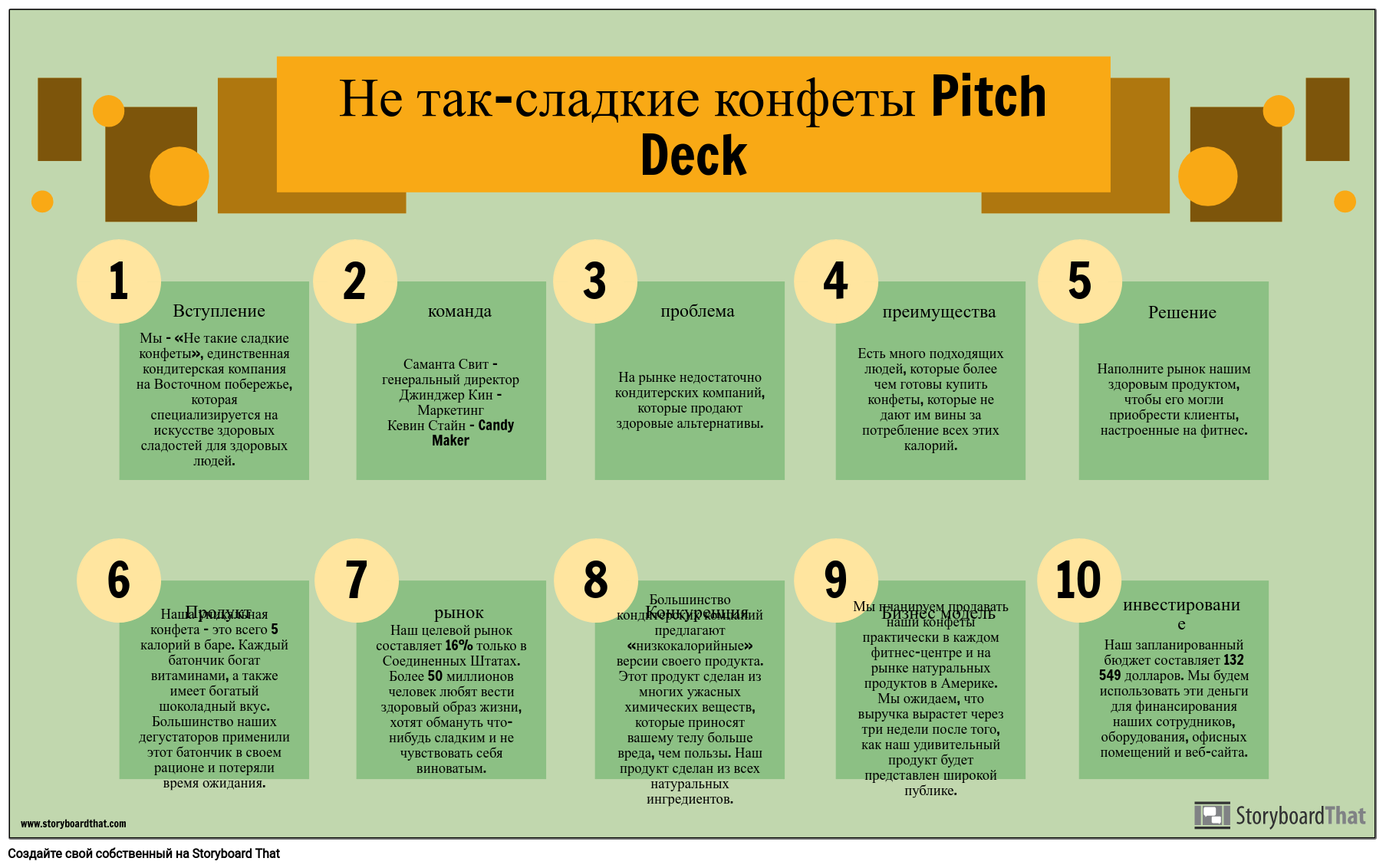 Пример Pitch Deck Info
