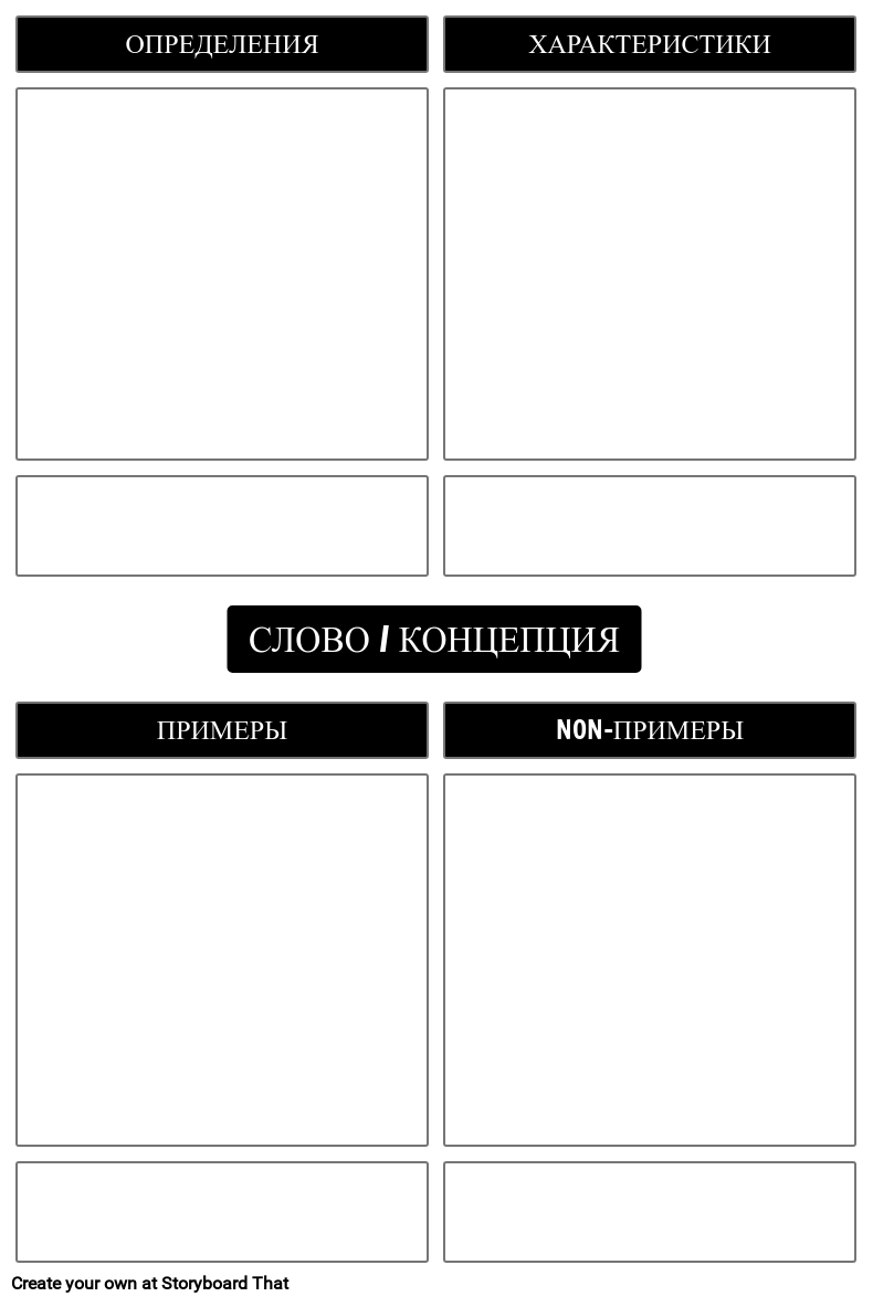 Frayer Model Template