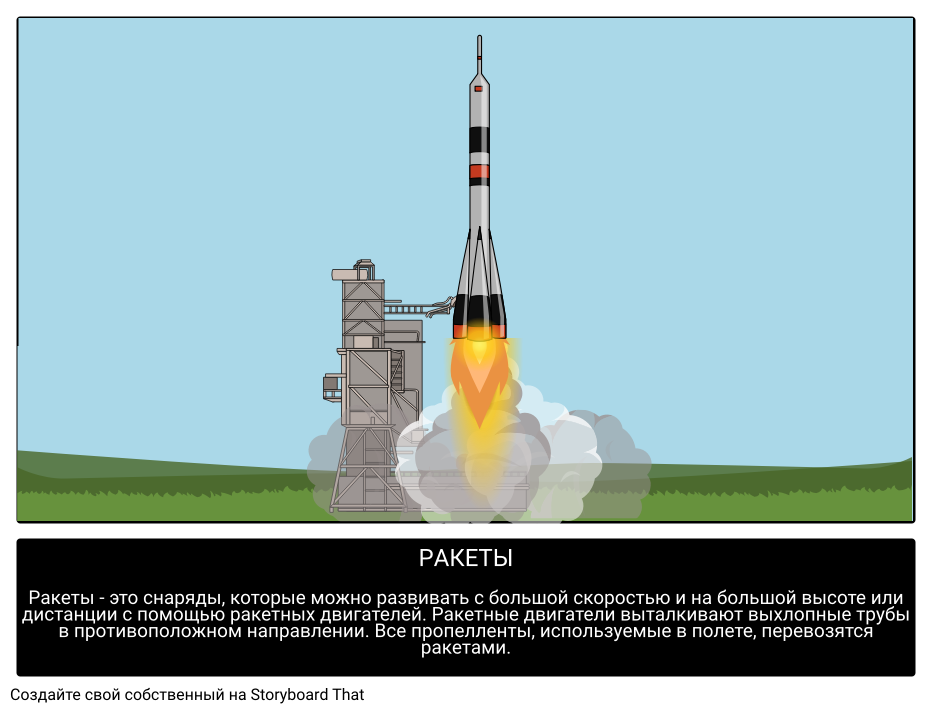Изобретение ракет 