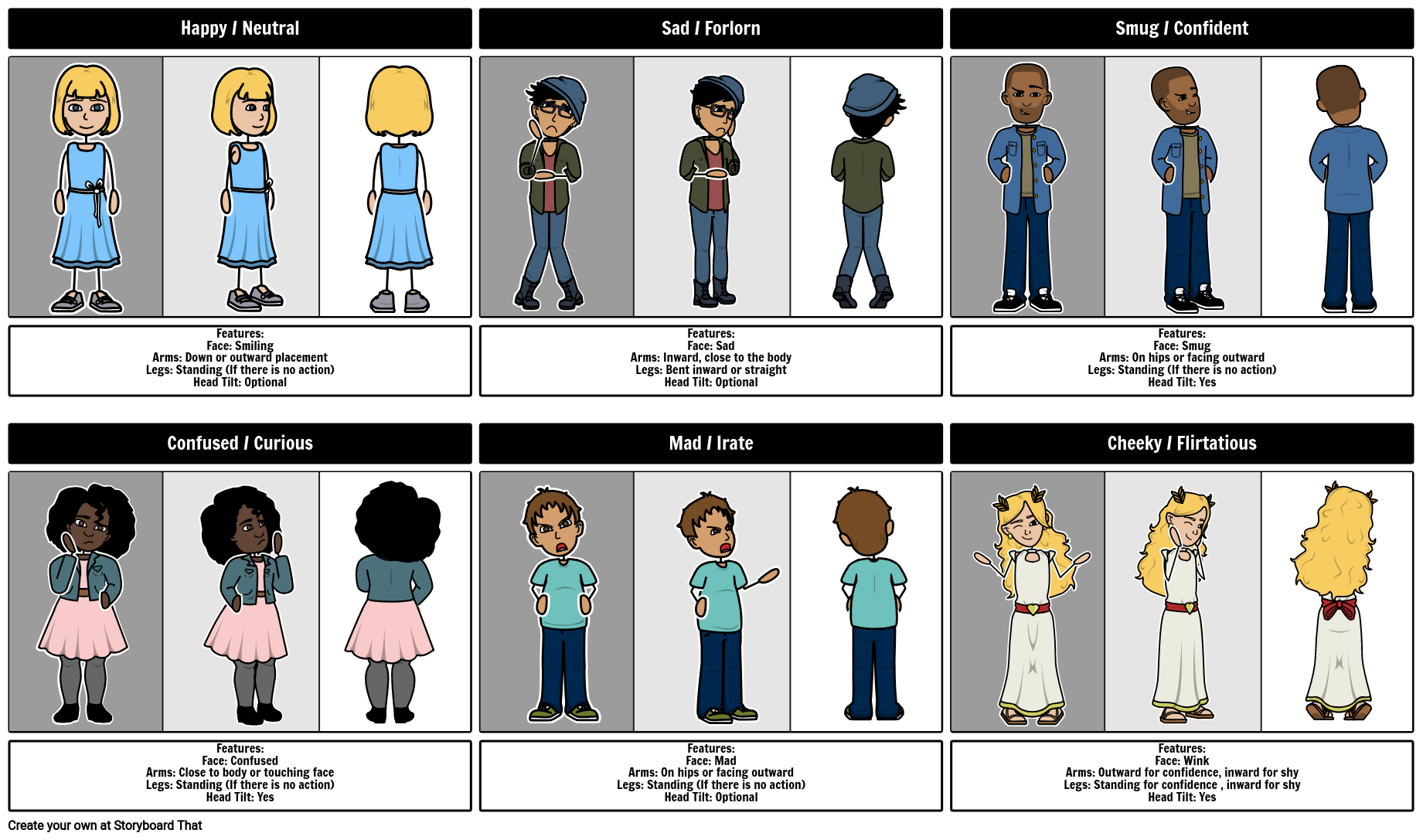 Emotions Map