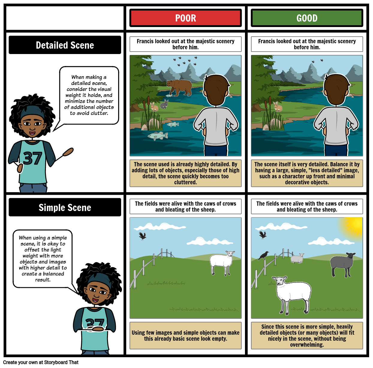 Awe-Inspiring Examples Of Tips About How To Build A Storyboard ...