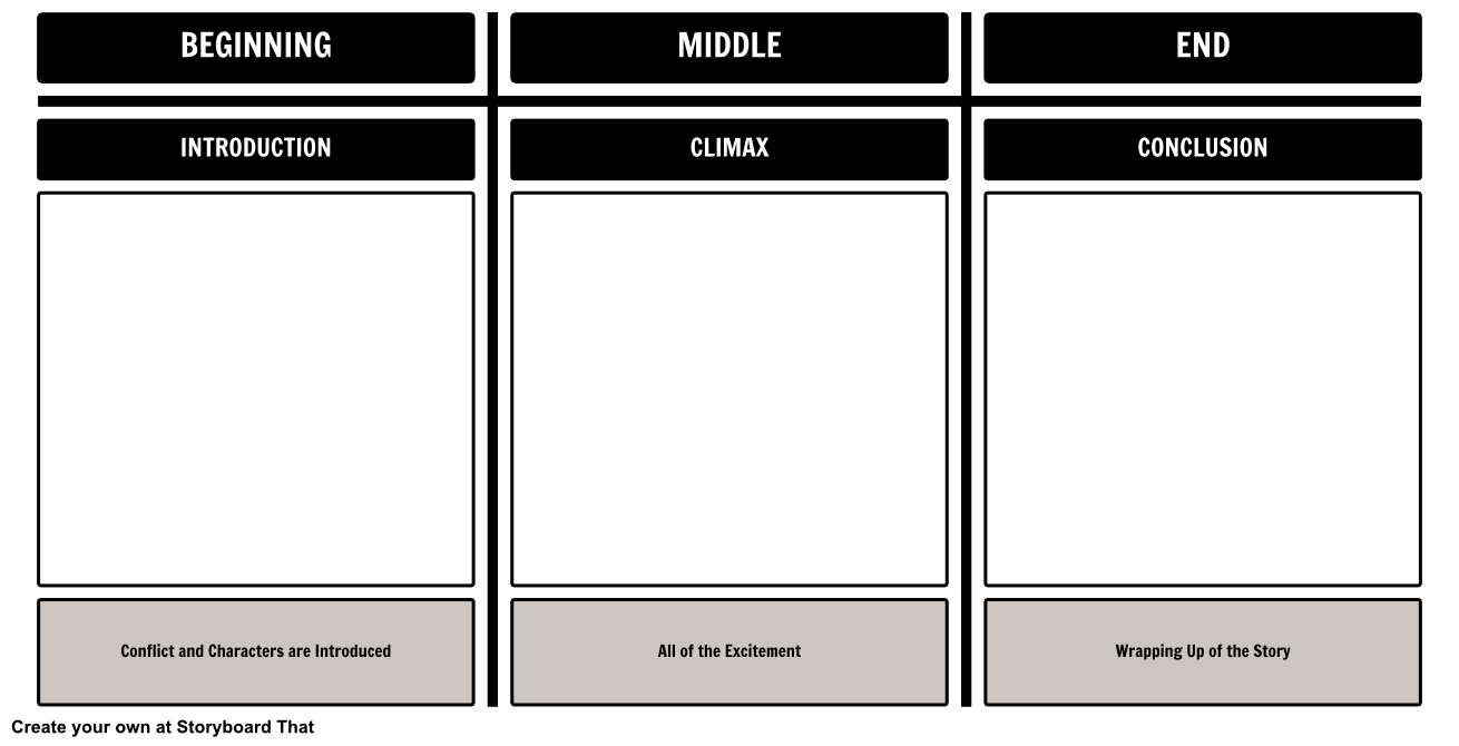 Plot Diagram - Beginning-Middle-End