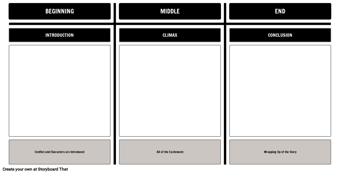 Plot Diagram Beginning Middle End Storyboard
