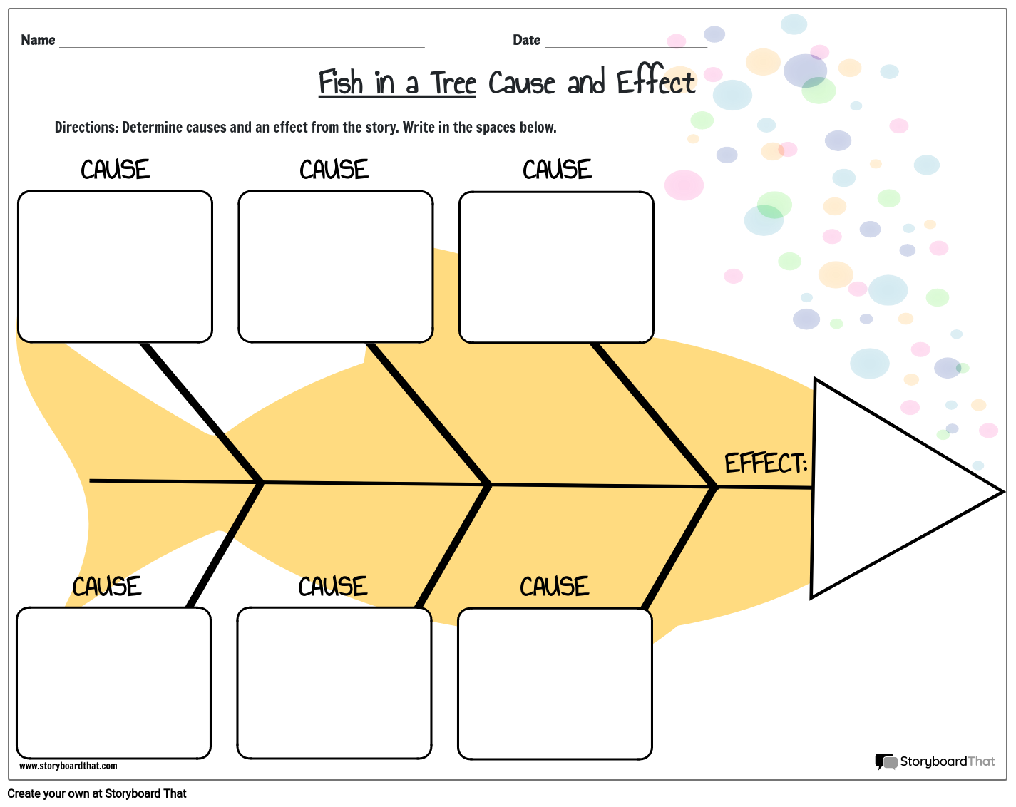 Cause And Effect Example Storyboard By Sbt internal