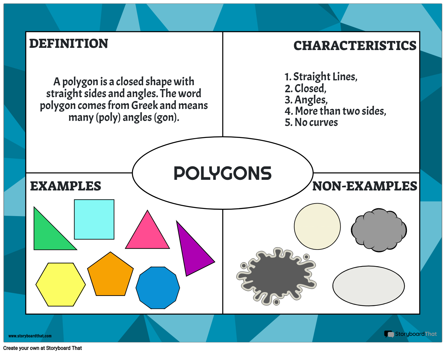 Frayer Model Example Storyboard By Sbt internal