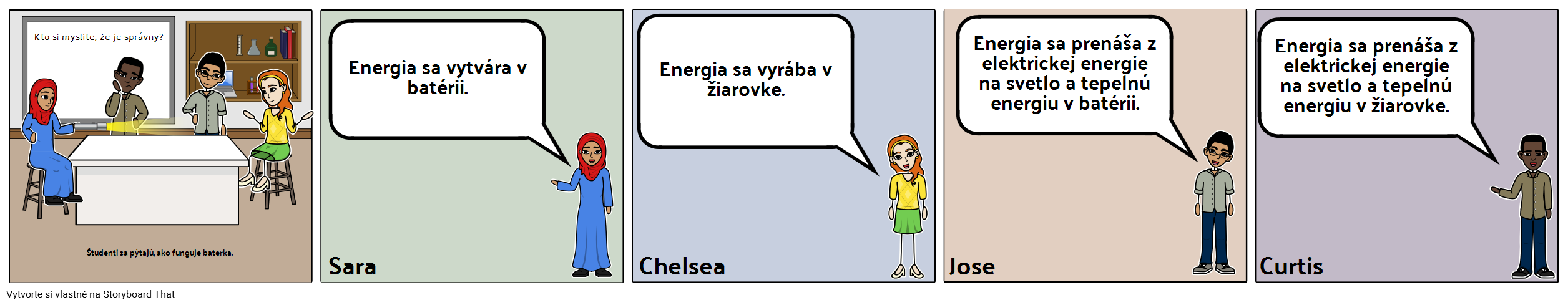 Diskusia Storyboard - ES - Energia