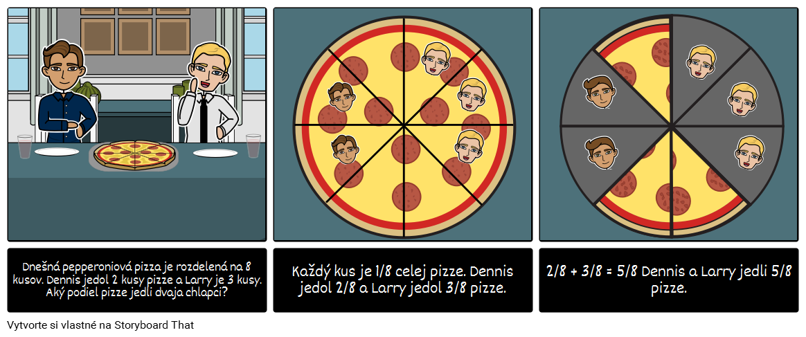 Frakcie - Jedenie Pizze