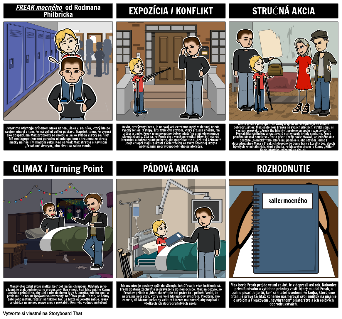 Freak The Mighty Plot Storyboard Por Sk examples