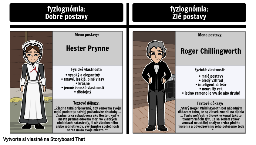 Fyziognomia v The Scarlet Letter: Hester Prynne vs. Roger Chillingworth