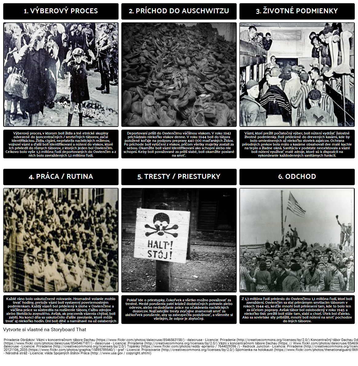 História Holokaustu - Život v Osvienčime