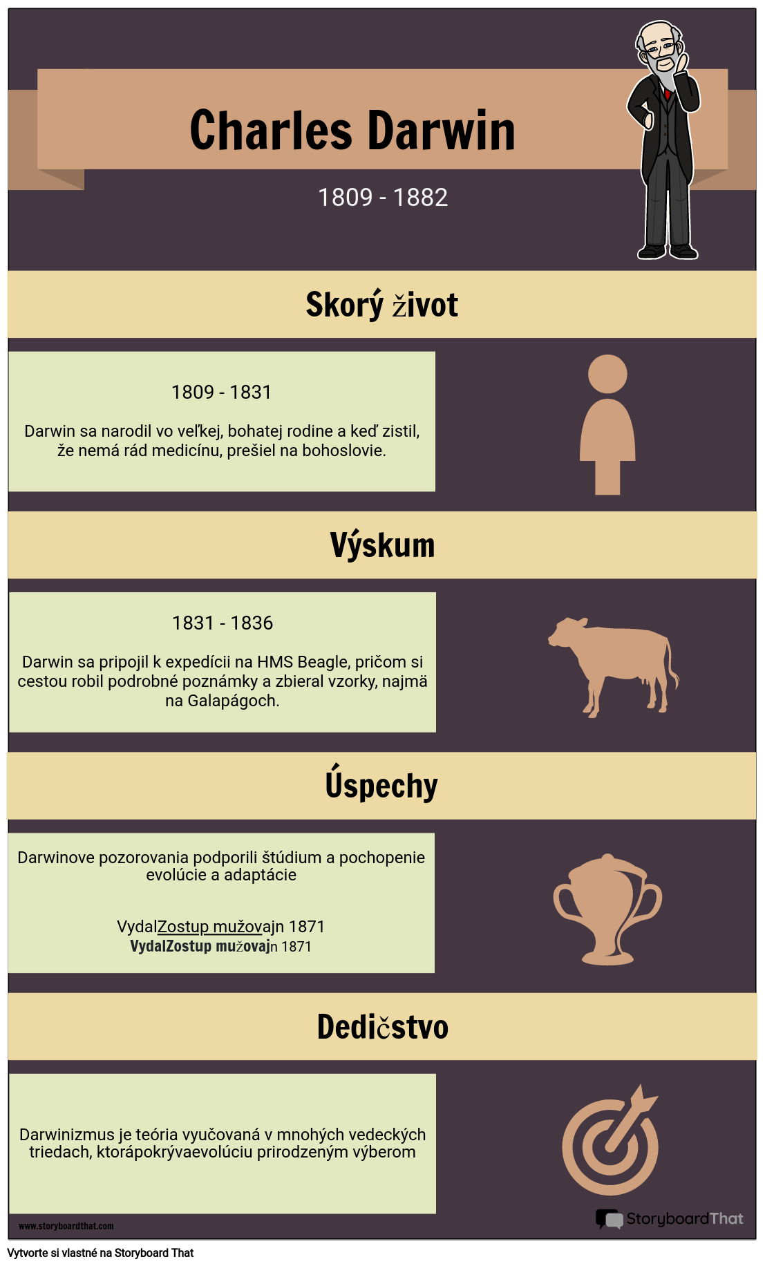 História Infographic Príklad