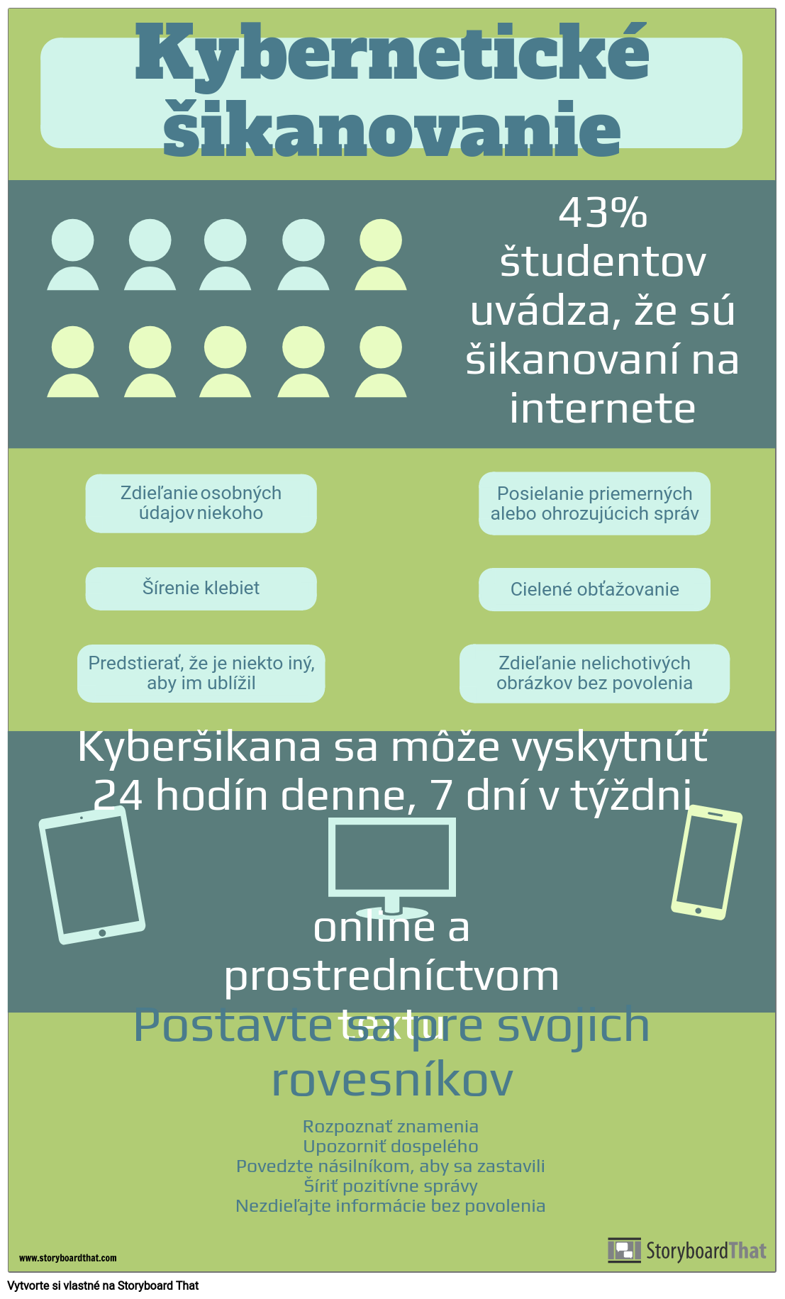 Infographic Kyberšikany