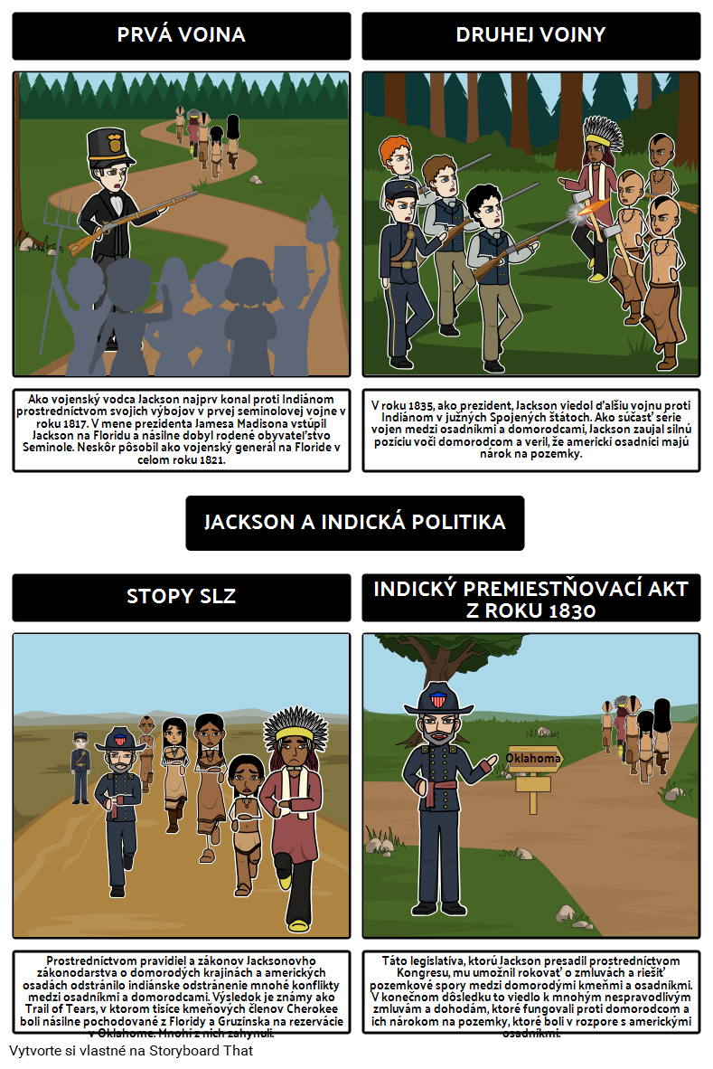 Jacksonská Demokracia - Jackson a Indická Politika