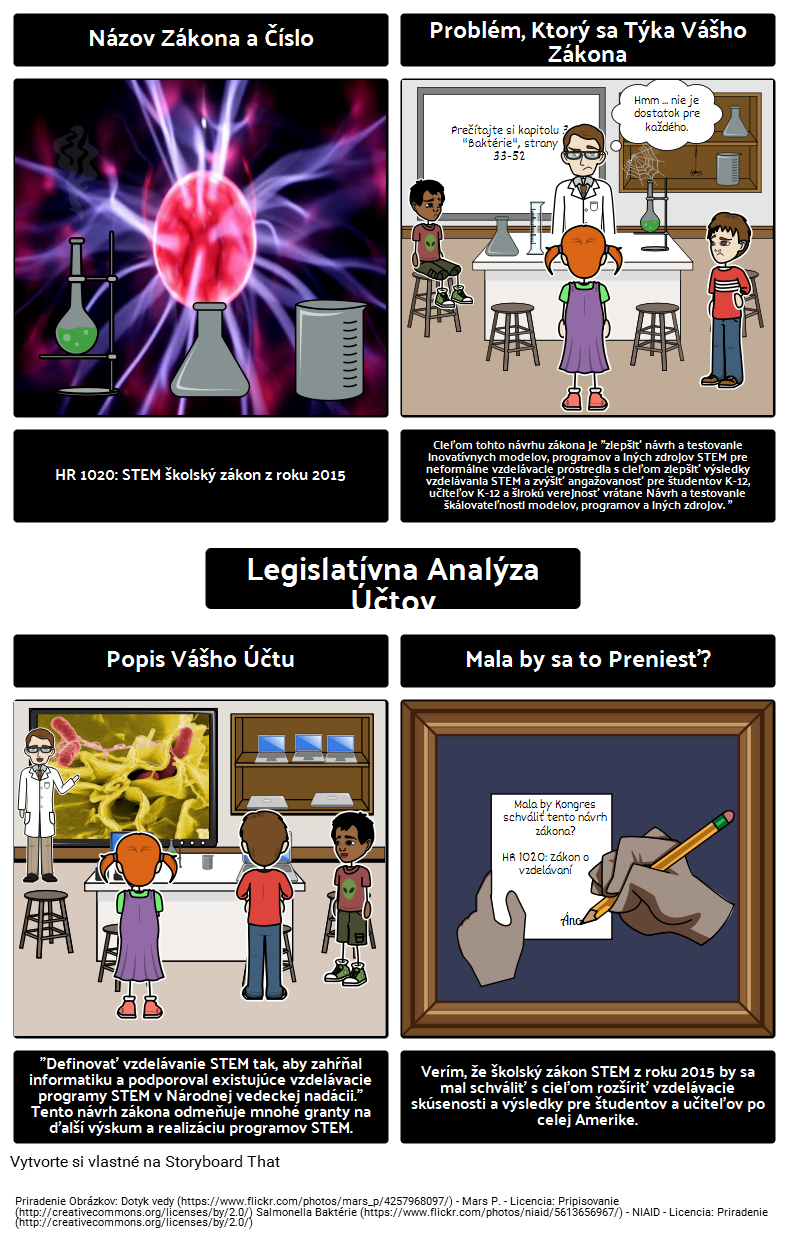 Legislatívna Analýza Účtov