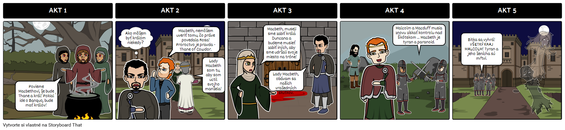 Macbeth 5 Štruktúra Štruktúry Zákona