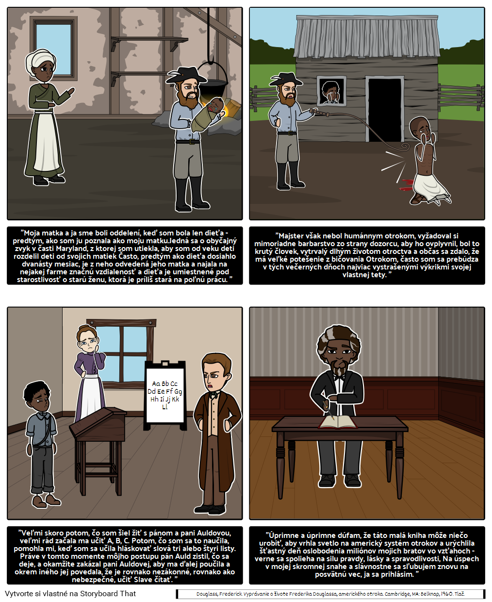 Perspektívy Obchodovania s Otrokmi