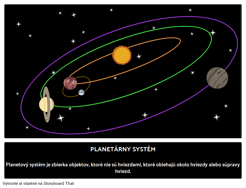 Čo je to planetárny systém?