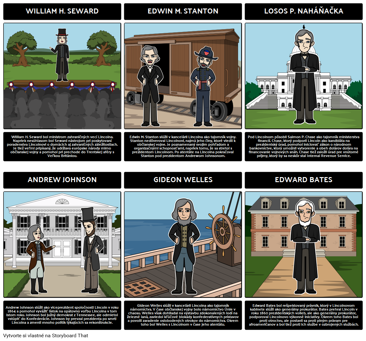 Predsedníctvo Abrahama Lincolna - Hlavné Postavy Lincolnovho Kabinetu