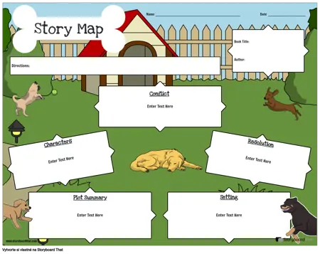 Príbehové Mapy 2