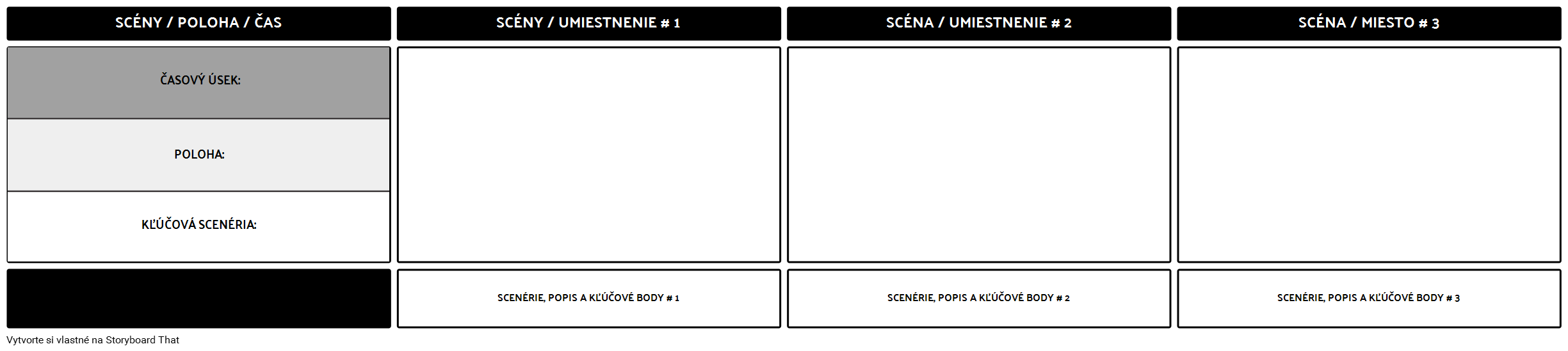 Príklad Scenára Scény