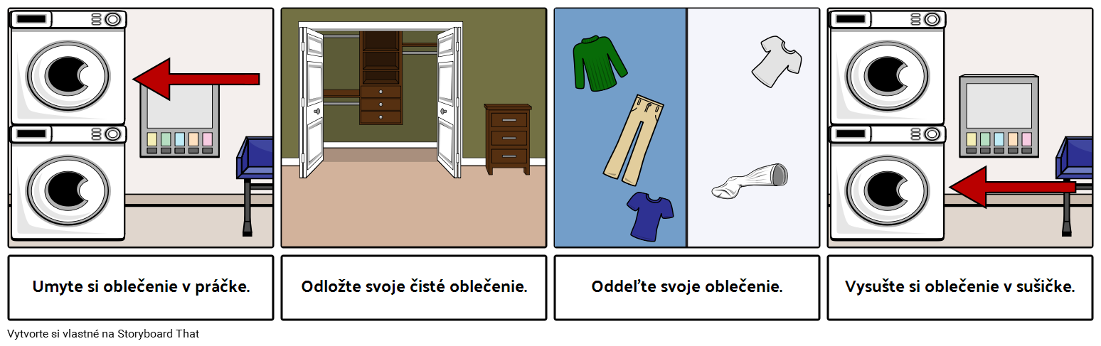 Prvý ... Posledný Príklad - Umývanie Odevov