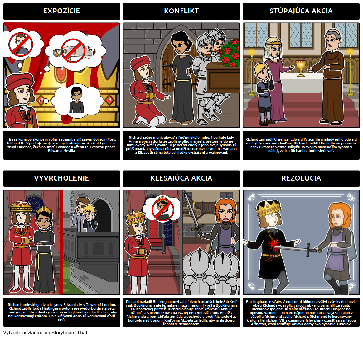 Richard III - päť Zákonných Štruktúr