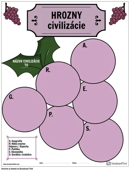 Šablóna, GRAPES Grafický organizér v tvare hrozna