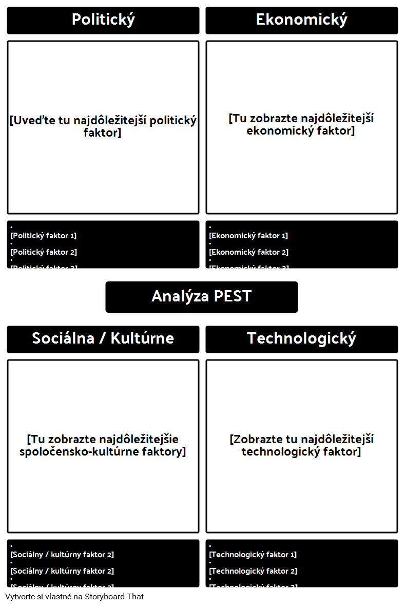 Šablóna Analýzy PEST