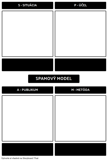 Šablóna Modelu SPAM